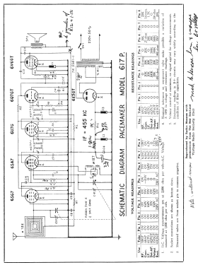 Pacemaker 617P; Cromwell, Gulbransen (ID = 2818161) Radio