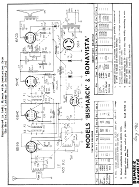 Pacemaker Bonavista ; Cromwell, Gulbransen (ID = 2816439) Radio