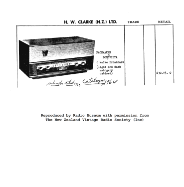 Pacemaker Bonavista Radio Cromwell, Gulbransen NZ, Pacemaker, Brands ...