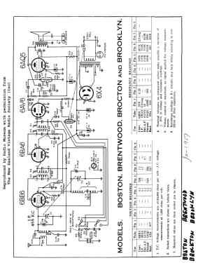 Pacemaker Boston ; Cromwell, Gulbransen (ID = 2802179) Radio