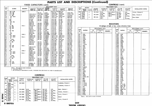 650 ; Crosby Laboratories, (ID = 643722) Radio