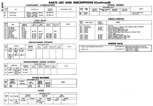 650 ; Crosby Laboratories, (ID = 643727) Radio