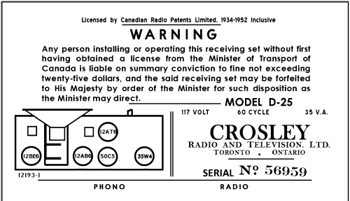D-25 ; Crosley Radio and (ID = 3031888) Radio