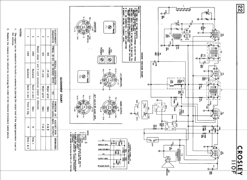 F-110BE Ch= 110F; Crosley Radio and (ID = 2363473) Radio