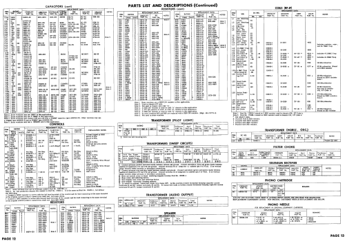 J-21LPKBU Ch= 477; Crosley Radio and (ID = 2220335) Fernseh-E