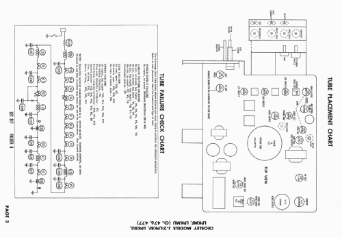 J-21LPKMU Ch= 477; Crosley Radio and (ID = 2220341) Television