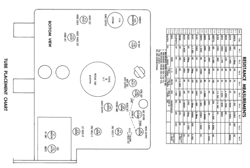 J-21LPKMU Ch= 477; Crosley Radio and (ID = 2220343) Television