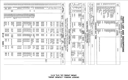 J-21LPKMU Ch= 477; Crosley Radio and (ID = 2220352) Television