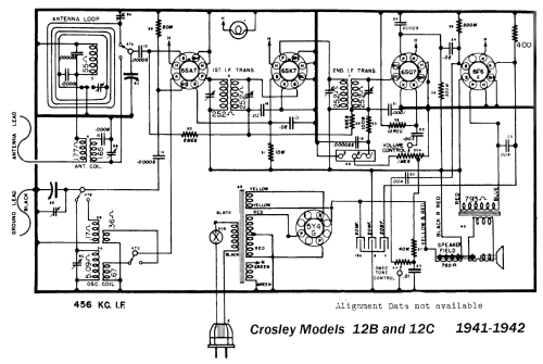 12C ; Crosley Radio and (ID = 602343) Radio