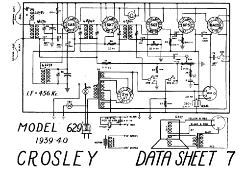 629 ; Crosley Radio and (ID = 805864) Radio