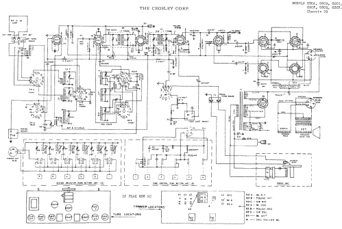 03CC Ch= 95; Crosley Radio Corp.; (ID = 286952) Radio