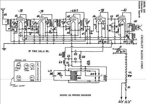 103 ; Crosley Radio Corp.; (ID = 134856) Car Radio