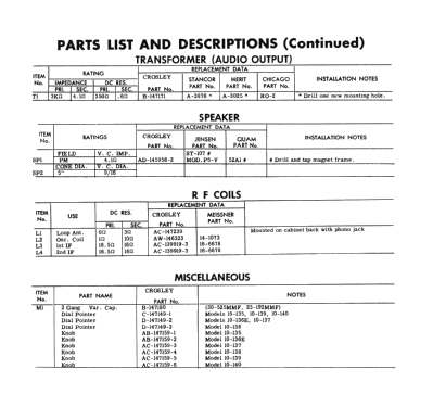 10-140 ; Crosley Radio Corp.; (ID = 1495951) Radio