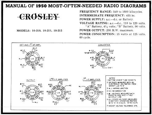 10-310 ; Crosley Radio Corp.; (ID = 105523) Radio