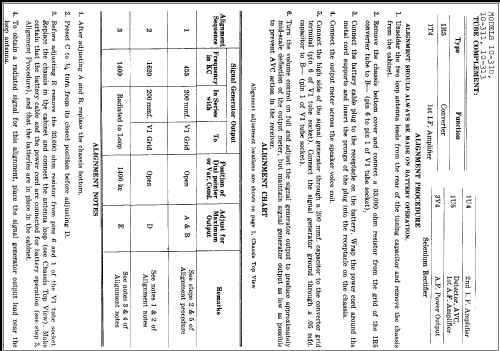 10-310 ; Crosley Radio Corp.; (ID = 242778) Radio