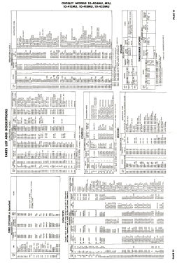 10-404M1U ; Crosley Radio Corp.; (ID = 2794213) Television