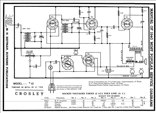 10 ; Crosley Radio Corp.; (ID = 54561) Radio