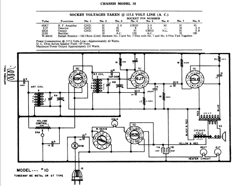 10 ; Crosley Radio Corp.; (ID = 1114846) Radio