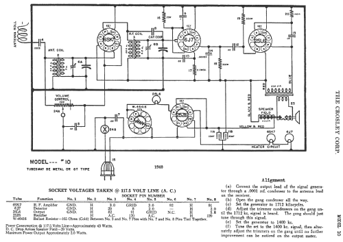 10 AA ; Crosley Radio Corp.; (ID = 272510) Radio