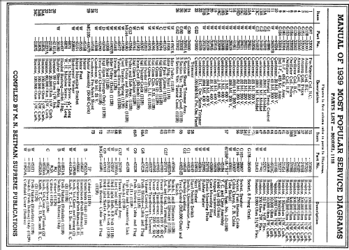 1118 ; Crosley Radio Corp.; (ID = 51722) Radio