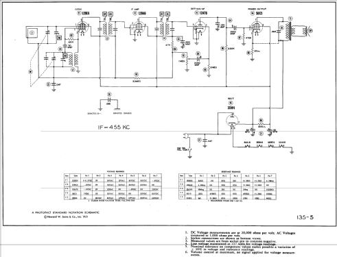 11-115U 'Serenader' Ch= 330; Crosley Radio Corp.; (ID = 584745) Radio