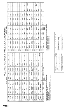 11-441MU Ch= 320; Crosley Radio Corp.; (ID = 2960963) Television