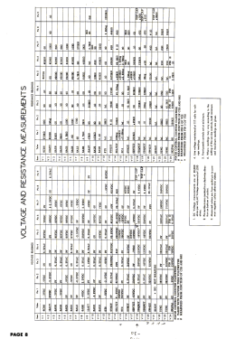 11-445MU Ch= 321-1; Crosley Radio Corp.; (ID = 2869900) Television