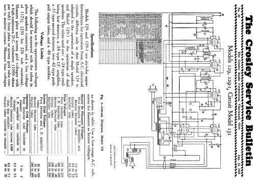 131 'Tynamite' Ch= 131; Crosley Radio Corp.; (ID = 1547083) Radio