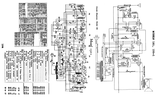 132-1 'Commissioner' Ch= 132-1; Crosley Radio Corp.; (ID = 1590810) Radio