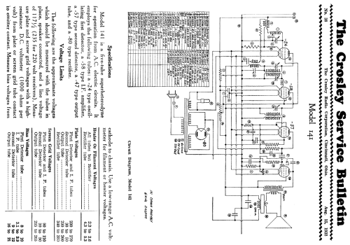 141 'Bigfella' Ch= 141; Crosley Radio Corp.; (ID = 1619477) Radio