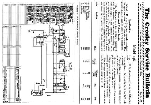 148 'Fiver' ; Crosley Radio Corp.; (ID = 1609159) Radio