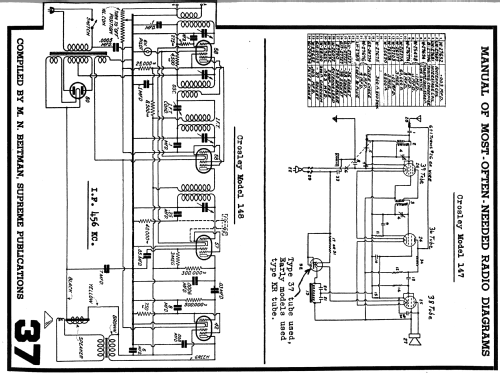 148 'Fiver' ; Crosley Radio Corp.; (ID = 1609160) Radio