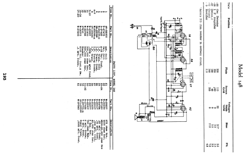 148 'Fiver' ; Crosley Radio Corp.; (ID = 1609161) Radio