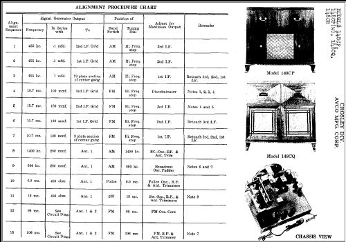 148CP ; Crosley Radio Corp.; (ID = 281820) Radio