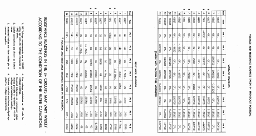 148CQ ; Crosley Radio Corp.; (ID = 994795) Radio