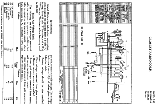 156 ; Crosley Radio Corp.; (ID = 197895) Radio