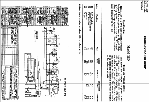 Thirty-Two D.C. Ch= 159; Crosley Radio Corp.; (ID = 133531) Radio