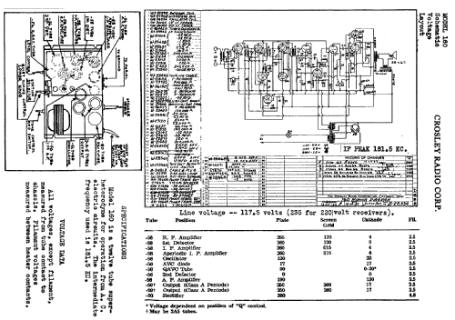 161 ; Crosley Radio Corp.; (ID = 490053) Radio