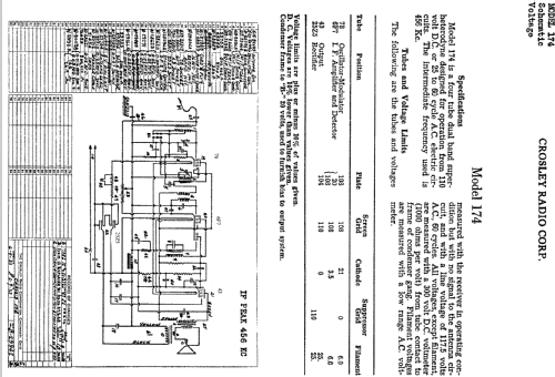 Repose Jr. Ch= 174; Crosley Radio Corp.; (ID = 133840) Radio