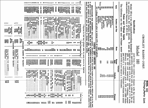 Dual Ten Ch= 180; Crosley Radio Corp.; (ID = 134879) Radio