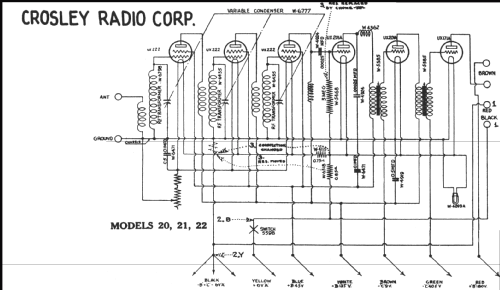 21 ; Crosley Radio Corp.; (ID = 217254) Radio