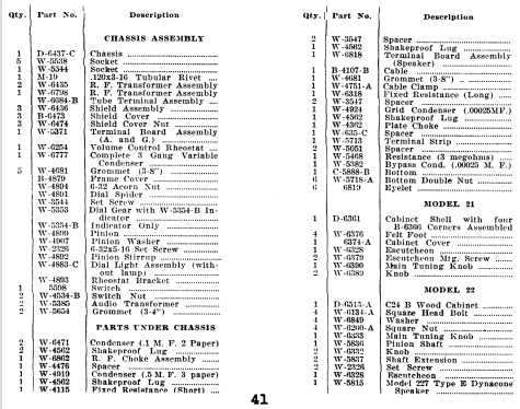 21 ; Crosley Radio Corp.; (ID = 1115645) Radio