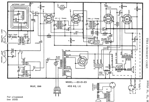 21 AQ ; Crosley Radio Corp.; (ID = 277746) Radio