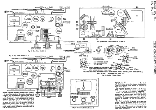 21 AQ ; Crosley Radio Corp.; (ID = 277749) Radio