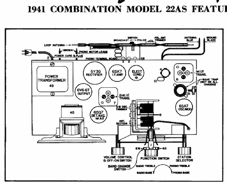 22 AS ; Crosley Radio Corp.; (ID = 253982) Radio