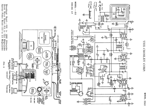 22 AS ; Crosley Radio Corp.; (ID = 277743) Radio