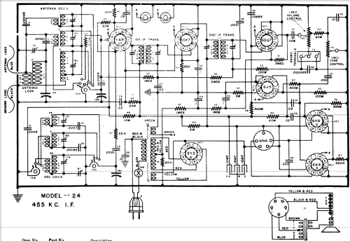 24 ; Crosley Radio Corp.; (ID = 1180099) Radio