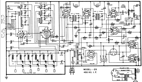 25 ; Crosley Radio Corp.; (ID = 1180111) Radio