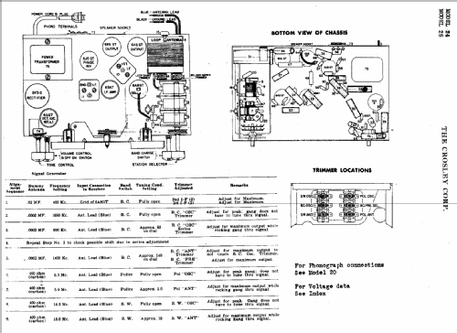 25 ; Crosley Radio Corp.; (ID = 490542) Radio