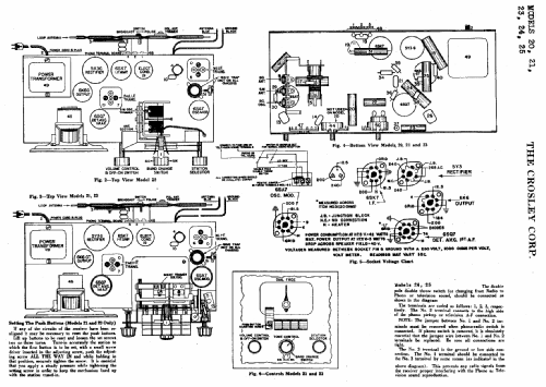 25 ; Crosley Radio Corp.; (ID = 490544) Radio